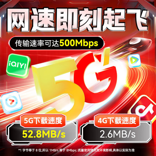 中国移动 流量卡19元大全国通用手机电话卡纯上网非长期无限永久王卡