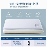 移动端：皇冠 3415C