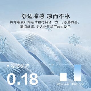 罗莱生活 悦尚可水洗冰藤席 灰色 120cm*200cm 两件套