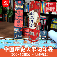 呦呦童正版历史中国历史大事记年表涵盖考点时间脉络清晰