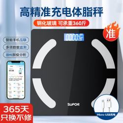 苏泊尔 体重秤家用电子秤减肥专用智能小型精准可测体脂称充电高精度人体专业称重蓝牙网关减脂生日礼物  智能APP互联+精准称重测脂