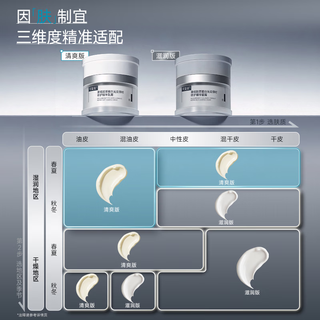 可复美重组胶原蛋白精华面霜滋润版 50g