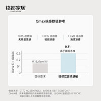 MIDO HOUSE 铭都薄床垫软凉席2026新款夏季冰凉垫隔脏防滑单双人床垫保护罩 蓝色 120
