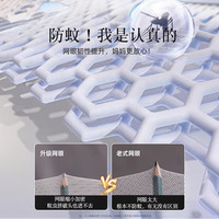 猫人 防摔蚊帐 婴儿床围栏一体式免安装全包围带支架