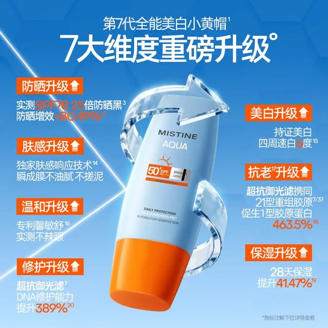 蜜丝婷 小黄帽防晒霜 SPF50+/PA++++ 40ml*2瓶