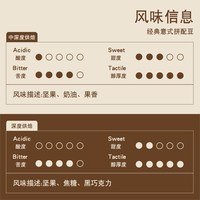酣妮 意式拼配咖啡豆 云南豆 1kg
