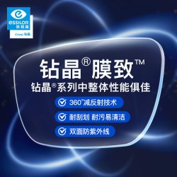 依视路 钻晶膜致1.67防蓝光现片+送镜框