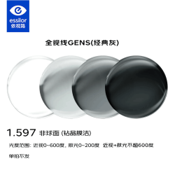 依视路 眼镜片钻晶膜洁全视线GENS变色经典灰-单拍不发1.597