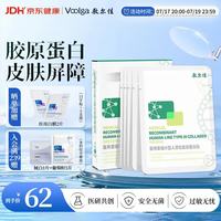 敷尔佳 医用重组III型人源化胶原蛋白贴（5片/盒）