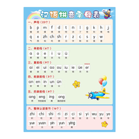 暮茜 汉语拼音字母表墙贴 小尺寸1张+无痕胶 益智玩具