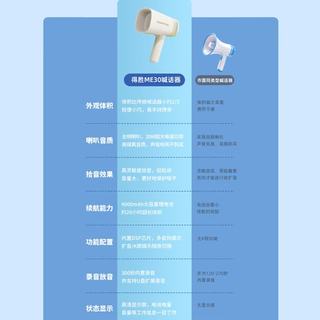 得胜 ME30 手持录音扩音器 便携式大声公