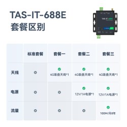 塔石 4G工业级路由器 双网口全网通 DTU网关