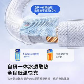 Smorss 苹果17数据线 PD60W快充 Type-C转Type-C 1.5m