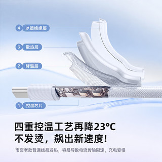 Smorss 苹果17数据线 PD60W快充 Type-C转Type-C 1.5m