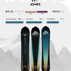 JONES Snowboards Stratos 彗星单板滑雪板 J-26-SNM-STR
