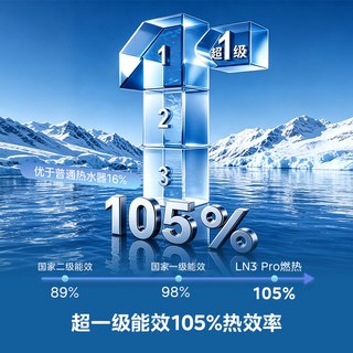 美的 JSLQ27-S2-LN3 Pro 一级能效水伺服 燃气热水器