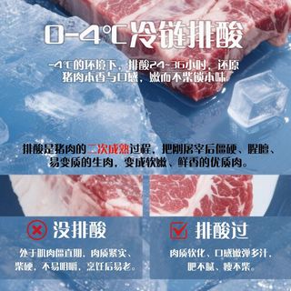 壹号土 黑猪五花肉