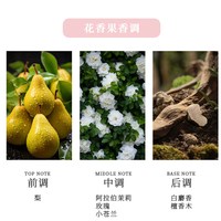 Saint Melin 花意香水女士淡香持久清新自然礼物官方正品
