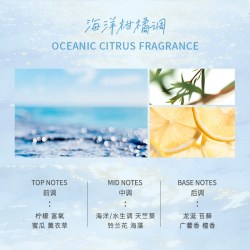 FENSHINE 南法假日香水