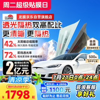 龙膜 畅领80+15 汽车贴膜 全车膜 深色