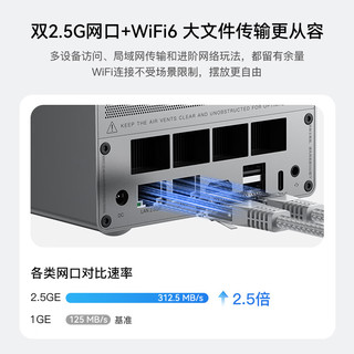 零刻 ME Pro 英特尔J5005 双2.5G网口 准系统 迷你主机