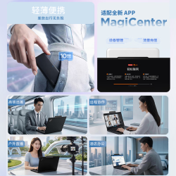 ThinkPad MagicBay LTE2上网伴侣模块 黑色 笔记本配件