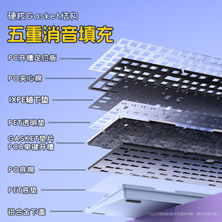 LEOBOG Hi98CPRO 三模机械键盘 喷涂-彩虹糖FR4 草莓薄荷轴 8000mAh