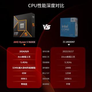 七彩虹 R5 9600X RTX5060 组装台式机