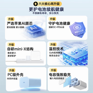 固质优品 氮化镓快充头数据线套装 30W 1米