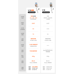 hohem 智能跟拍 手机云台 三脚支架