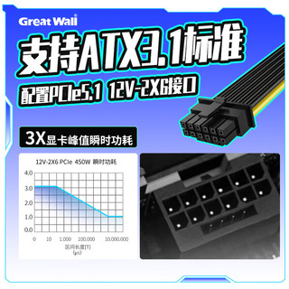 长城 HOPE-8500DS 750W ATX3.1铜牌能效电脑电源