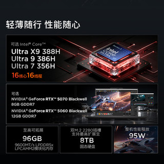 ThinkPad T1g 酷睿Ultra7 RTX5060 32GB+1TB 4K屏笔记本电脑