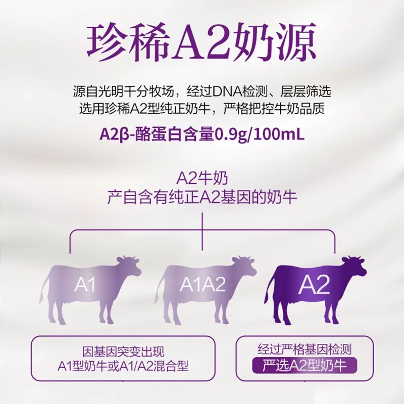 光明 新鲜牧场 A2β-酪蛋白牛乳