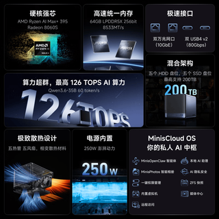 铭凡 N5 MAX 锐龙AI Max+395 64GB+128GB 万兆网口 迷你主机