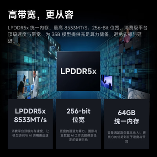 铭凡 N5 MAX 锐龙AI Max+395 64GB+128GB 万兆网口 迷你主机