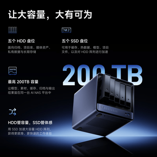 铭凡 N5 MAX 锐龙AI Max+395 64GB+128GB 万兆网口 迷你主机