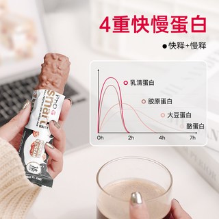 PhD mini夹心蛋白棒 可可味 32g*8支 饼干