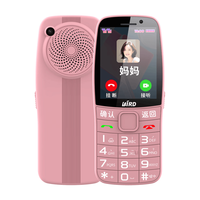 波导 D8 PRO 4G全网通 粉色 按键手机