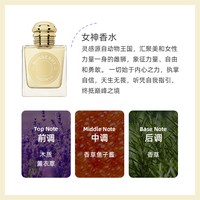 BURBERRY 女神香水5ml
