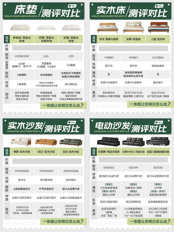 【值得买X源氏木语】限时开团!全场家具75折起