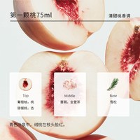 窗内第一颗桃香水小众持久淡香中性女生日礼物75ml