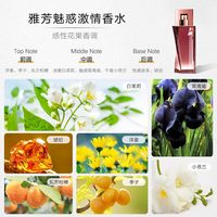 雅芳 雅芳魅惑激情喷雾香水50ml持久留香花果香调女士浓香水