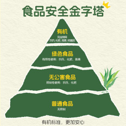 认养一头牛 黑土有机吨吨奶鲜牛奶 巴氏杀菌乳 200ml*12瓶*4次卡送礼转让送人
