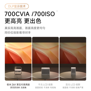 极米Z6X第五代高亮版投影仪家用1080P高清智能轻薄投影手机投屏护眼客厅卧室