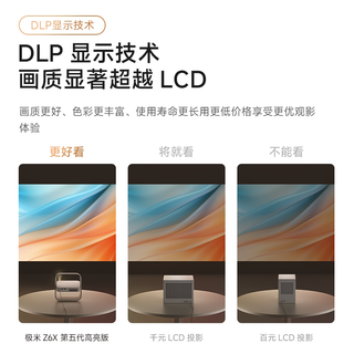 极米Z6X第五代高亮版投影仪家用1080P高清智能轻薄投影手机投屏护眼客厅卧室