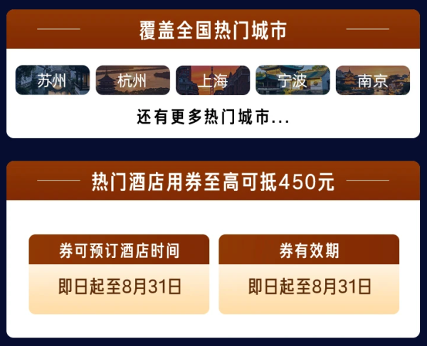 江浙沪亲子主题酒店500+门店1晚通用券  仅售399 至高可抵450元