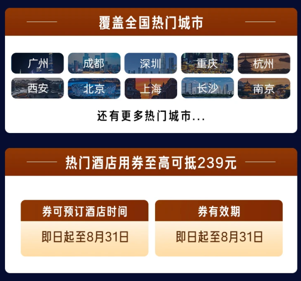 全国中高端酒店400+门店1晚通用券 仅售199 至高可抵239元