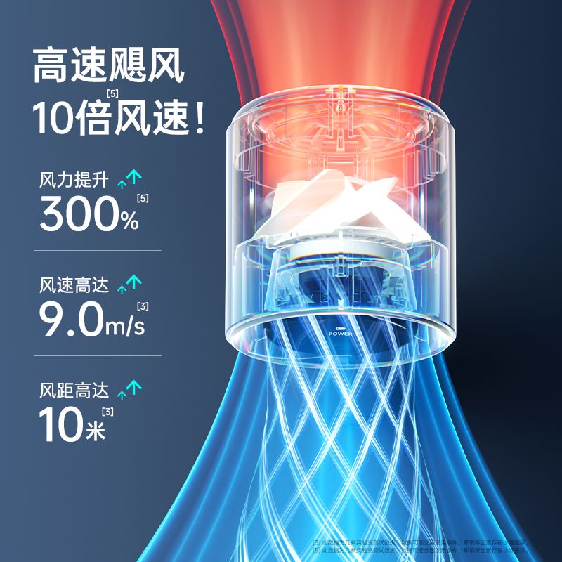几素 超高速制冷 USB充电 手持风扇