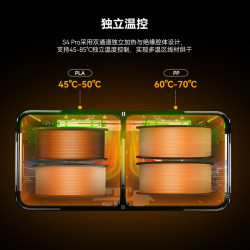 三绿 S4Pro 双仓四卷加热防潮 干燥箱