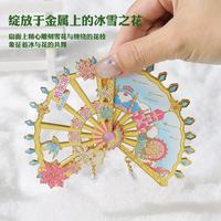 赋闲 哈尔滨折叠扇形金属旋转冰箱贴可装饰磁吸冰箱可收藏伴手礼纪念品 哈尔滨折叠扇形